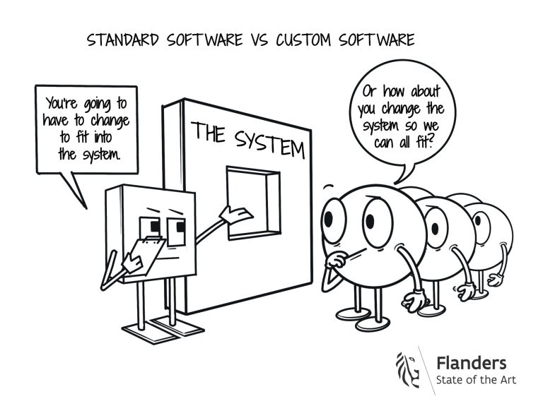 standard software versus custom software